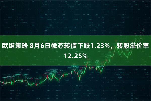 欧维策略 8月6日微芯转债下跌1.23%，转股溢价率12.25%